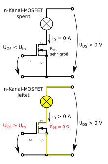 uth transistor â€“ Halbleiter Feldeffekttransistor Oxid Metall Wikipedia