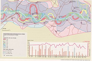 300px map exogenous dynamics ii 1990   floods and river channel changes   river po between scrivia and ticino   touring club italiano cart tem 020 %28cropped%29
