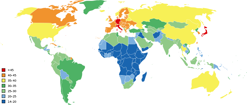 Median age by country in 2016. Many countries are aging due to rising life expectancy and falling fertility.