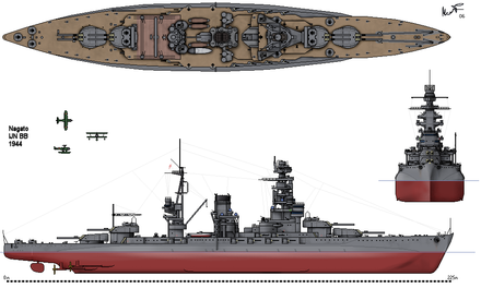 Nagato-class battleship: Nagato-class battleship là chiến hạm cỡ lớn được chế tạo bởi Nhật Bản vào cuối thập niên