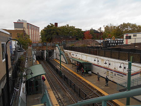 Norfolk Street Station