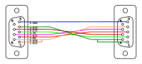 Null modem DB-9 7-wire.svg