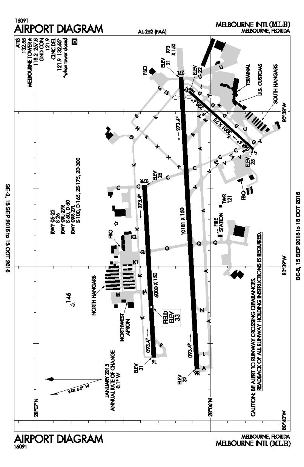 Jfk Airport Chart
