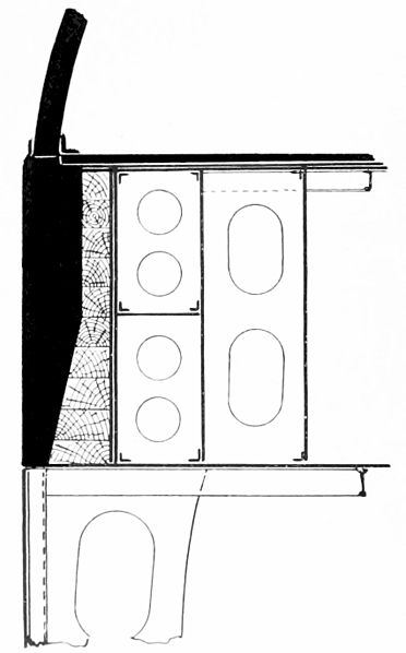 File:PSM V44 D176 Iowa battleship armor sectional view.jpg