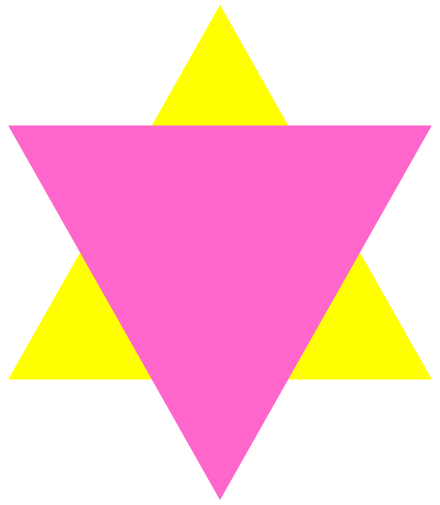 Pink and yellow triangles were utilized to label Jewish homosexuals during the Holocaust.
