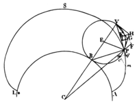 Plate 19, Figure 1