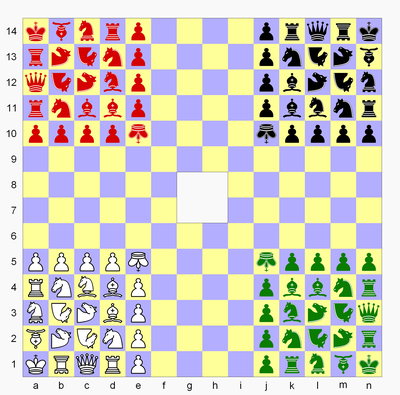 Quatrochess starting setup. Mannen are on e5/e10/j10/j5. Quatrochess gameboard and init config.PNG