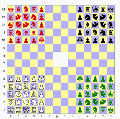 4 Player Chess: How To Play And Win 