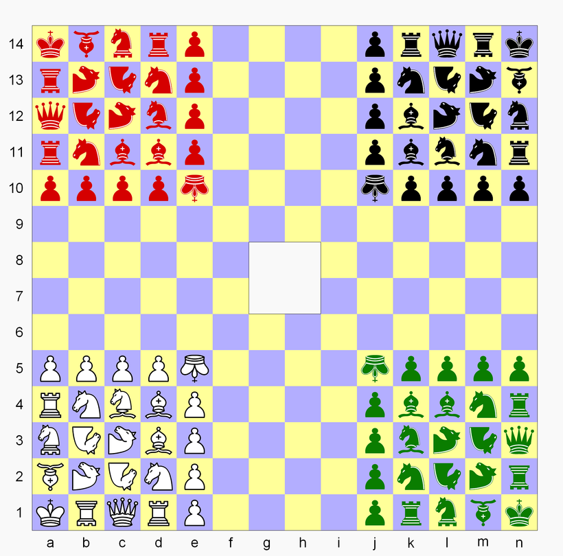 Quatrochess gameboard and starting position. In the diagram, standard pieces have their usual representations, as well as fairy pieces chancellor and archbishop. A mann is represented by an inverted king, wazir by inverted rook, ferz by inverted bishop, camel by horizontal knight, and giraffe by inverted knight.