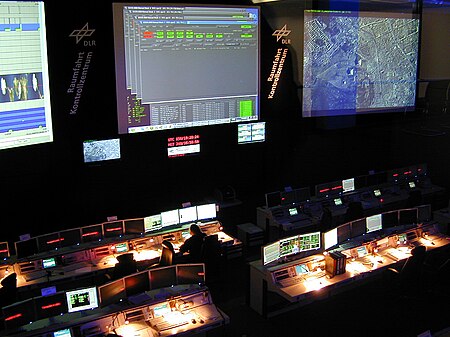 Raumfahrt Kontrollzentrum 9888