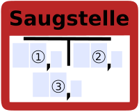 Hinweisschild auf eine Saugstelle.