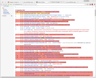 A screenshot of ScoredRevisions that shows extreme negativity in the ORES revert model.