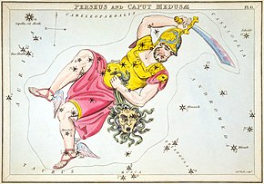 Gravure colorée d'une constellation d'étoiles superposée au dessin d'un guerrier brandissant un sabre dans sa main droite et portant une tête de Gorgone tranchée dans l'autre. Le titre de la gravure au-dessus de l'image est PERSEUS AND CAPUT MEDUSÆ.