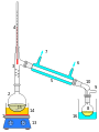 Schema di un moderno apparato per la distillazione