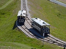The two cars on the upper half of the Great Orme Tramway passing each other at a switch-controlled passing loop Six and Seven , Great Orme tramway , Llandudno.jpg