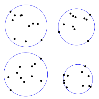 <span class="mw-page-title-main">Bounding sphere</span> Sphere that contains a set of objects