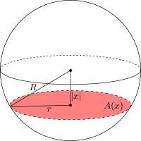 Գունդ