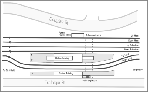 Track arrangement and station site map at Stanmore Stanmore plan.png