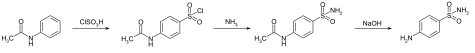 Sulfanilamide synthesis 01.svg