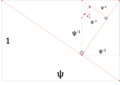 Vorschaubild der Version vom 15:19, 4. Jan. 2019