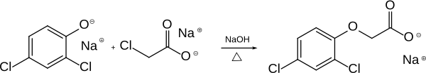 Esquema de fórmulas para una síntesis de la sal sódica del ácido 2,4-diclorofenoxiacético