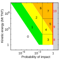 Vorschaubild der Version vom 00:47, 2. Jan. 2012