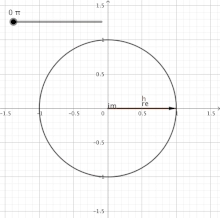 blank unit circle quadrant i