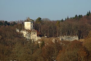 Польшча: Этымалогія, Геаграфічнае становішча, Геаграфія