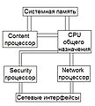 Миниатюра для версии от 12:57, 24 февраля 2016