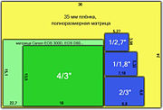 Category:Systems of units - Wikimedia Commons