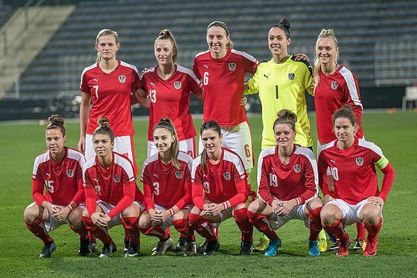 Austria Women's National team in November 2017