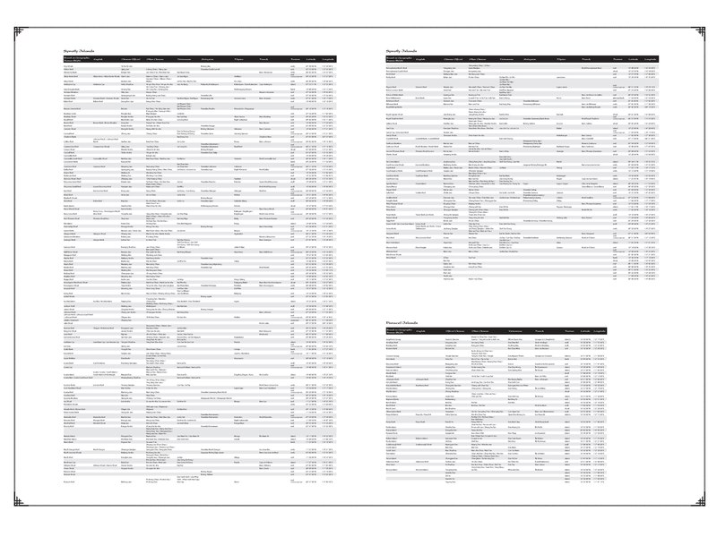 File:75967 gazetteer.pdf