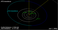 910 Anneliese orbit on 01 Jan 2009.png