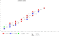 2008年4月7日 (月) 09:43時点における版のサムネイル