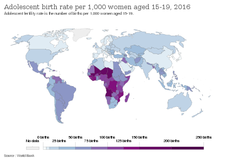 The United States has a high adolescent birth rate relative to other developed nations Adolescent birth rate per 1,000 women aged 15-19, OWID.svg