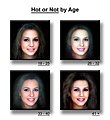 Aging faces manitou2121.jpg
