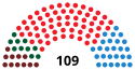 AndalusienParlamentDiagram1990.svg