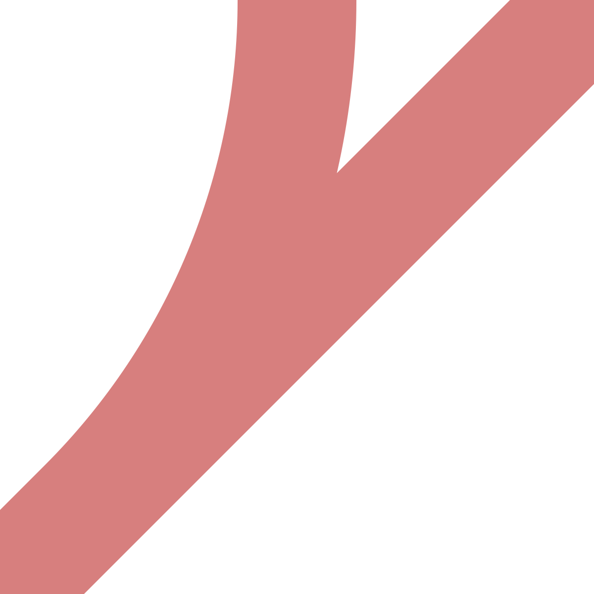 Svg g width