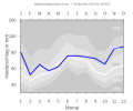 Thumbnail for version as of 21:47, 8 February 2008