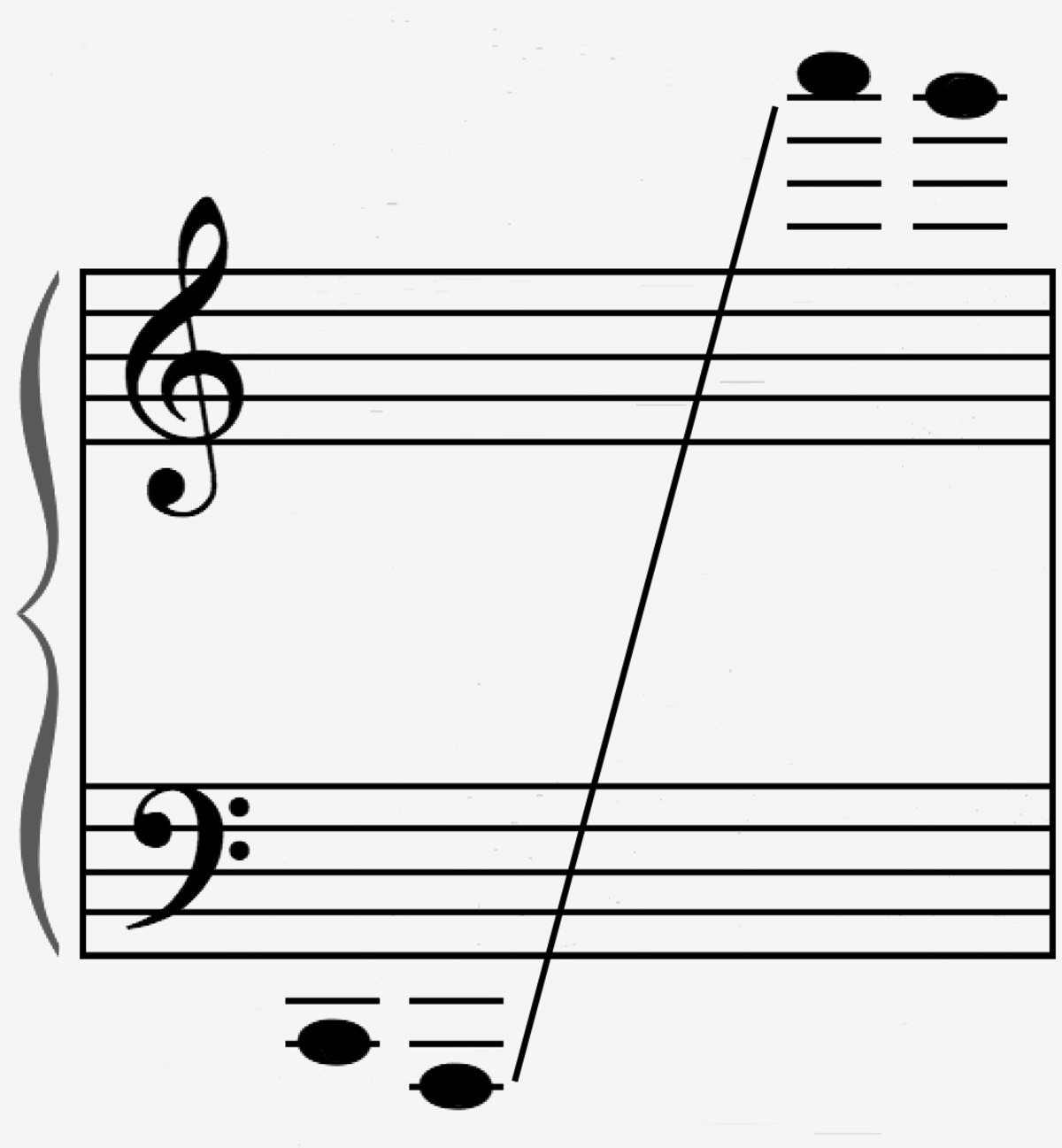 Range (music) - Wikipedia