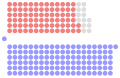 Vignette pour la version du 12 février 2021 à 15:43