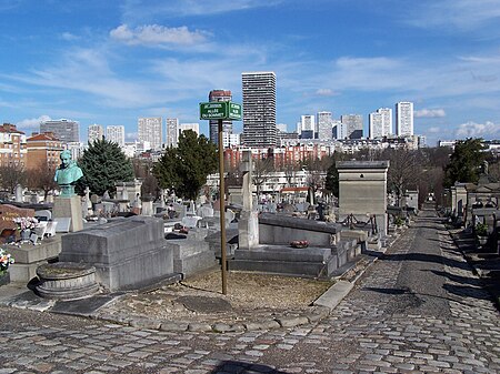 Cimetière de Gentilly 1