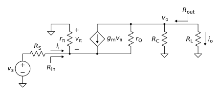 Figure 2: Small-signal model for calculating various parameters; Thevenin voltage source as signal Common-base small signal.svg