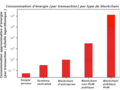 Vignette pour la version du 19 mars 2022 à 22:10