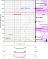 Pisipilt versioonist seisuga 25. august 2015, kell 00:31