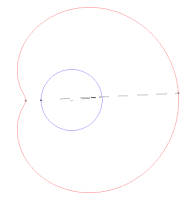 L'aire de la conchoïde est égale au double de celle du disque plus '"`UNIQ--postMath-00000088-QINU`"'