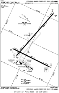 Diagram of the Airport, by the FAA