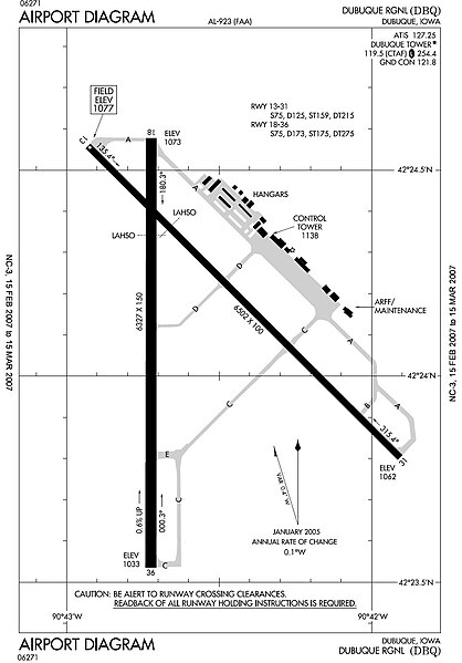 File:DubuqueRegionalAirportDiagram.JPG