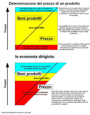 Economiacomu.PNG