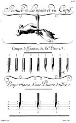 Vignette pour Taille-plume (écriture)